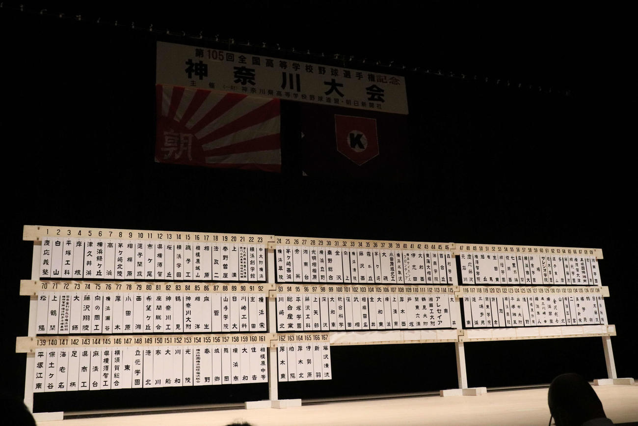 神奈川大会抽選結果（撮影・佐瀬百合子）