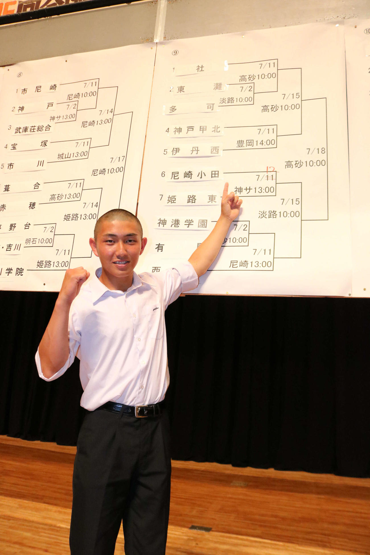 社の入ったブロックを指さしガッツポーズする隈翼主将（撮影・林亮佑）