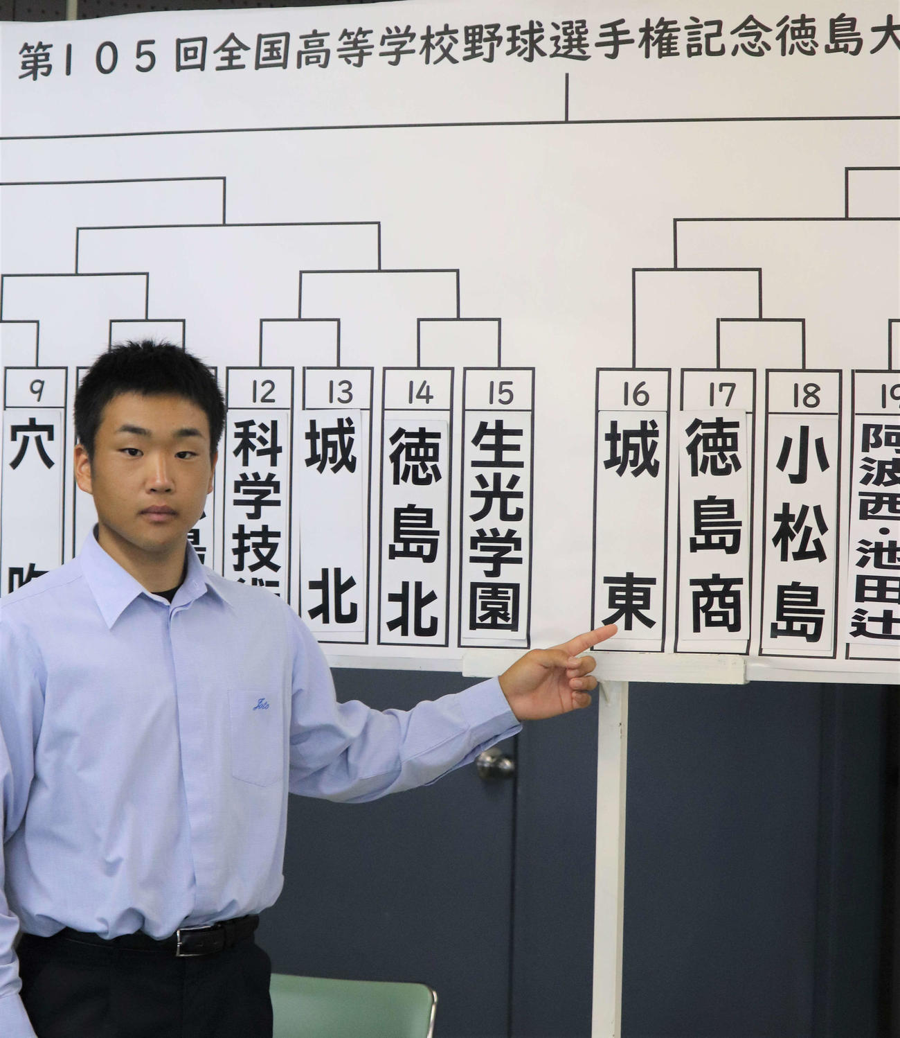 組み合わせ抽選会に出席した城東・森本主将、初戦は徳島商と小松島の勝者と対戦する（撮影・中島麗）