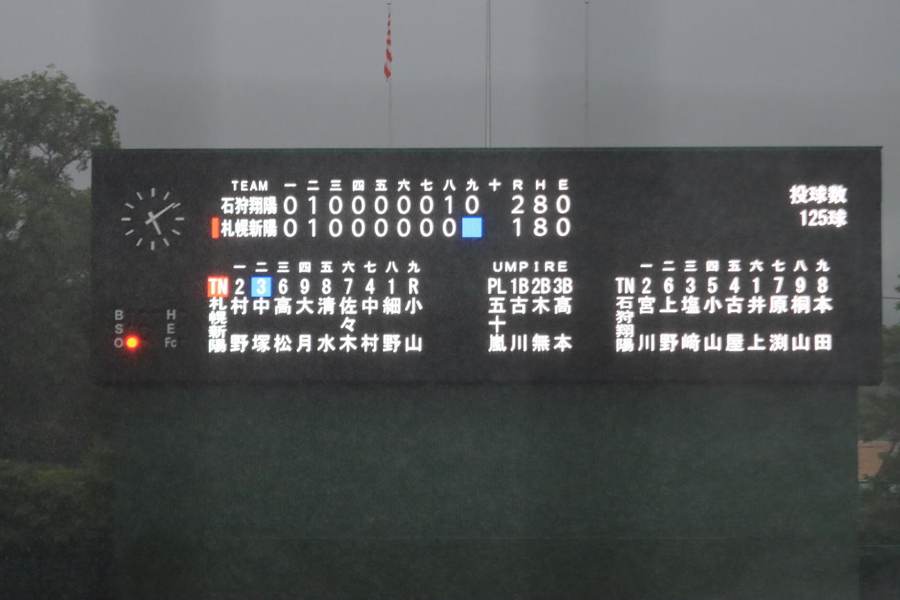 石狩翔陽対札幌新陽　午後5時9分、雨天によって中断したスコアボード（撮影・保坂果那）