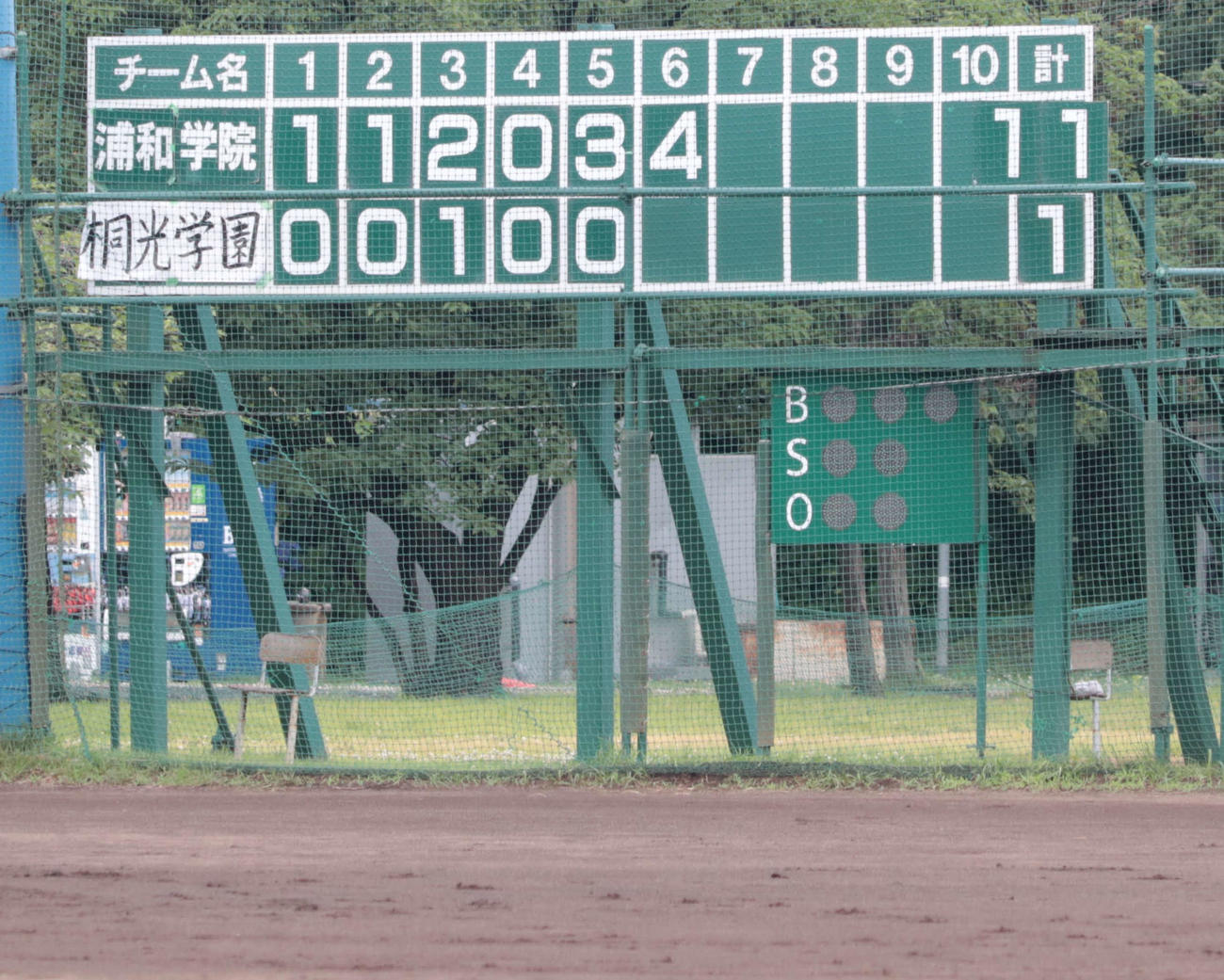浦和学院は桐光学園に、11－1で6回コールド勝ち（撮影・佐瀬百合子）