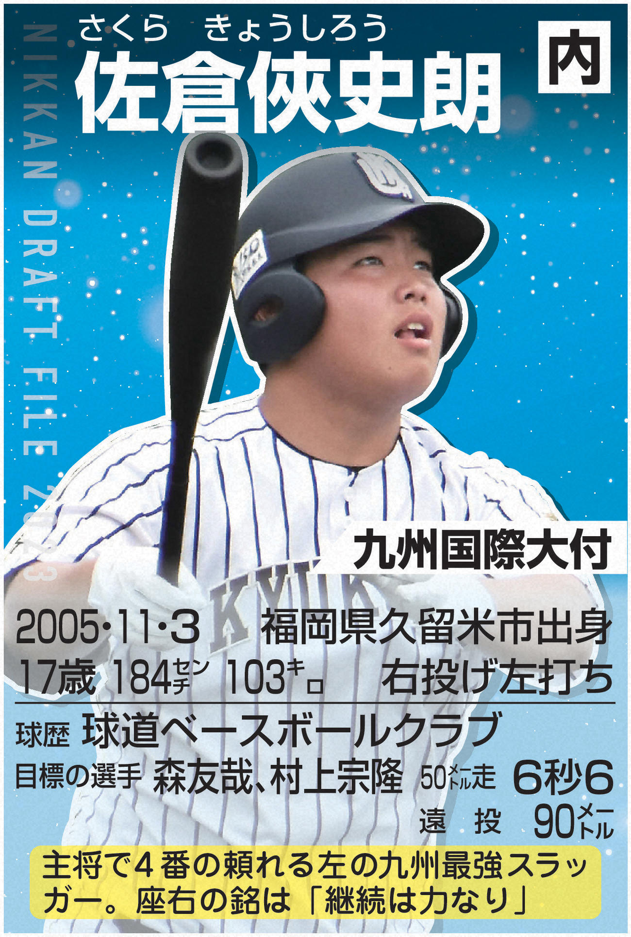 ドラフトファイル：佐倉俠史朗
