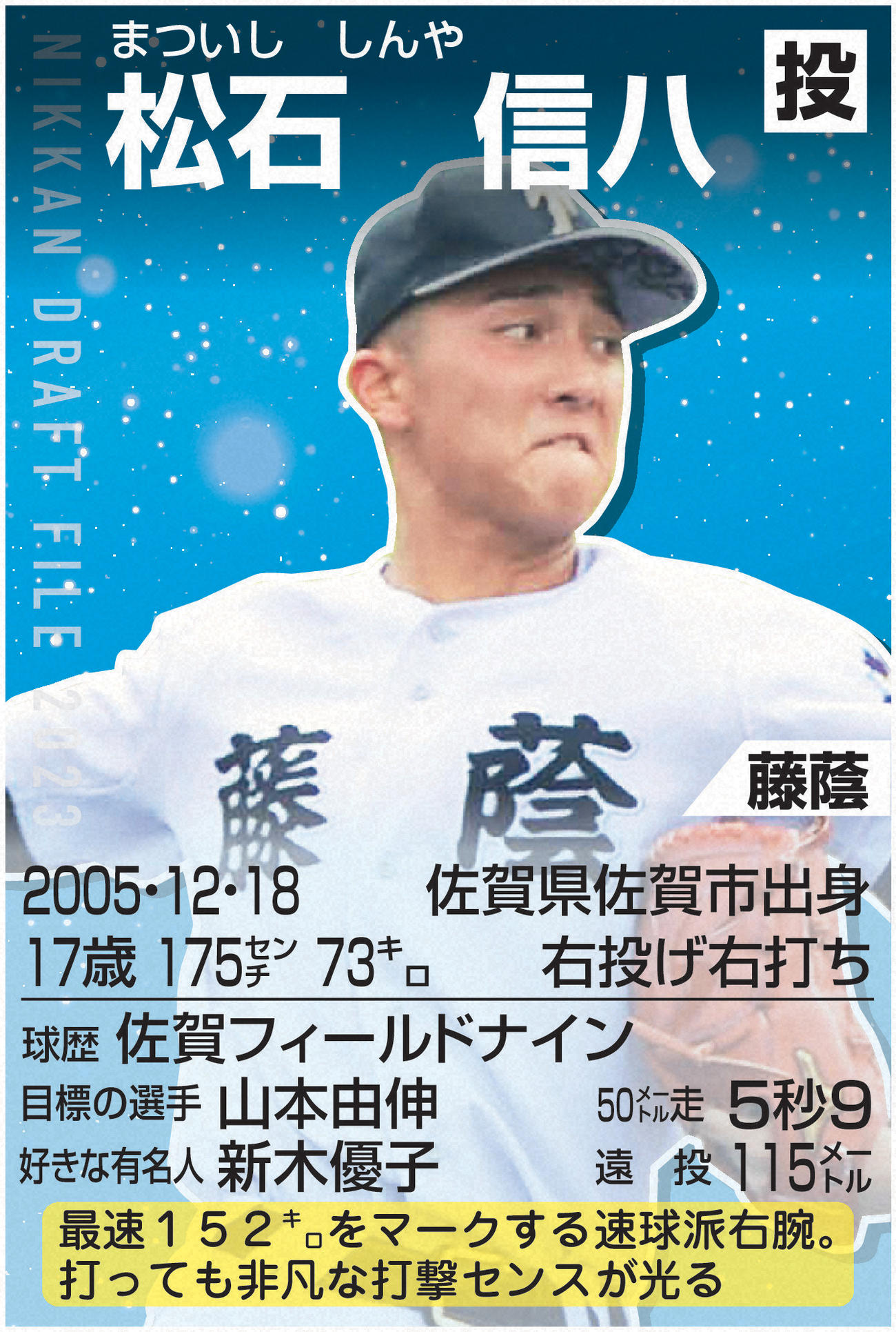 ドラフトファイル：松石信八