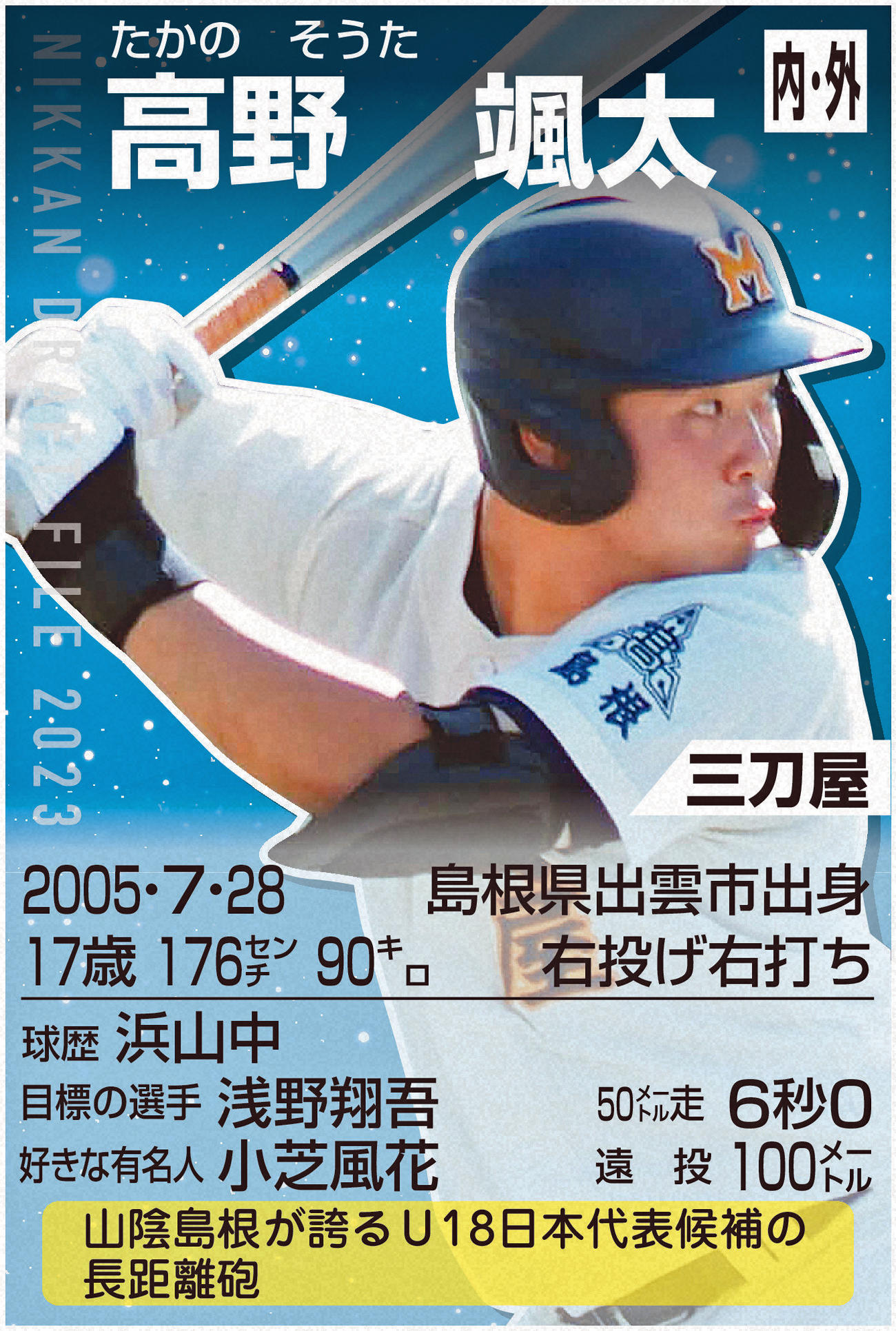 ドラフトファイル：高野颯太
