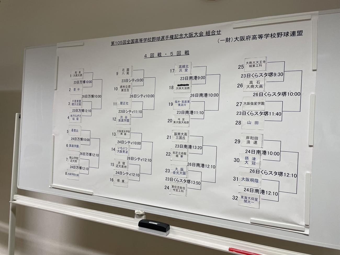 大阪大会4・5回戦の組み合わせ再抽選結果（撮影・安岡拓磨）