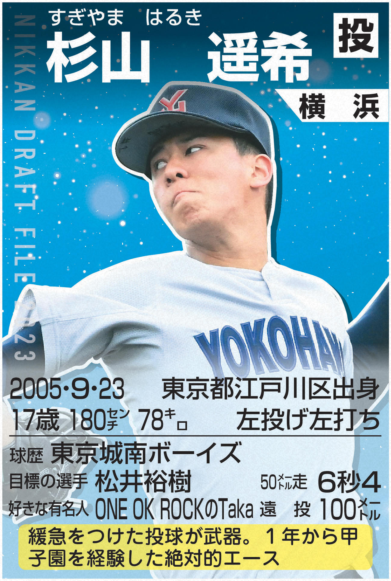 ドラフトファイル：杉山遥希