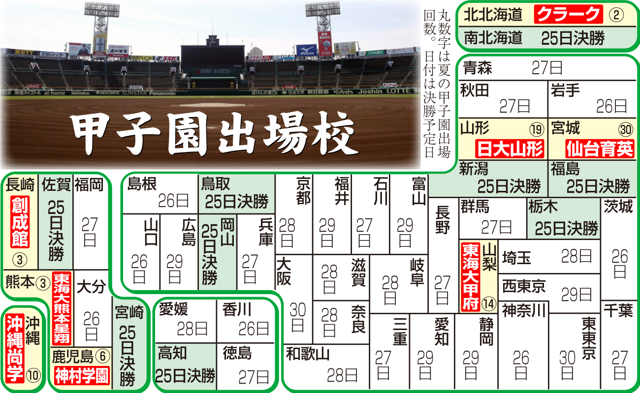 【イラスト】甲子園出場校マップ（７月24日）