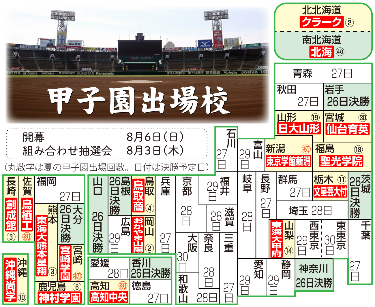 【イラスト】甲子園出場校マップ（７月25日）