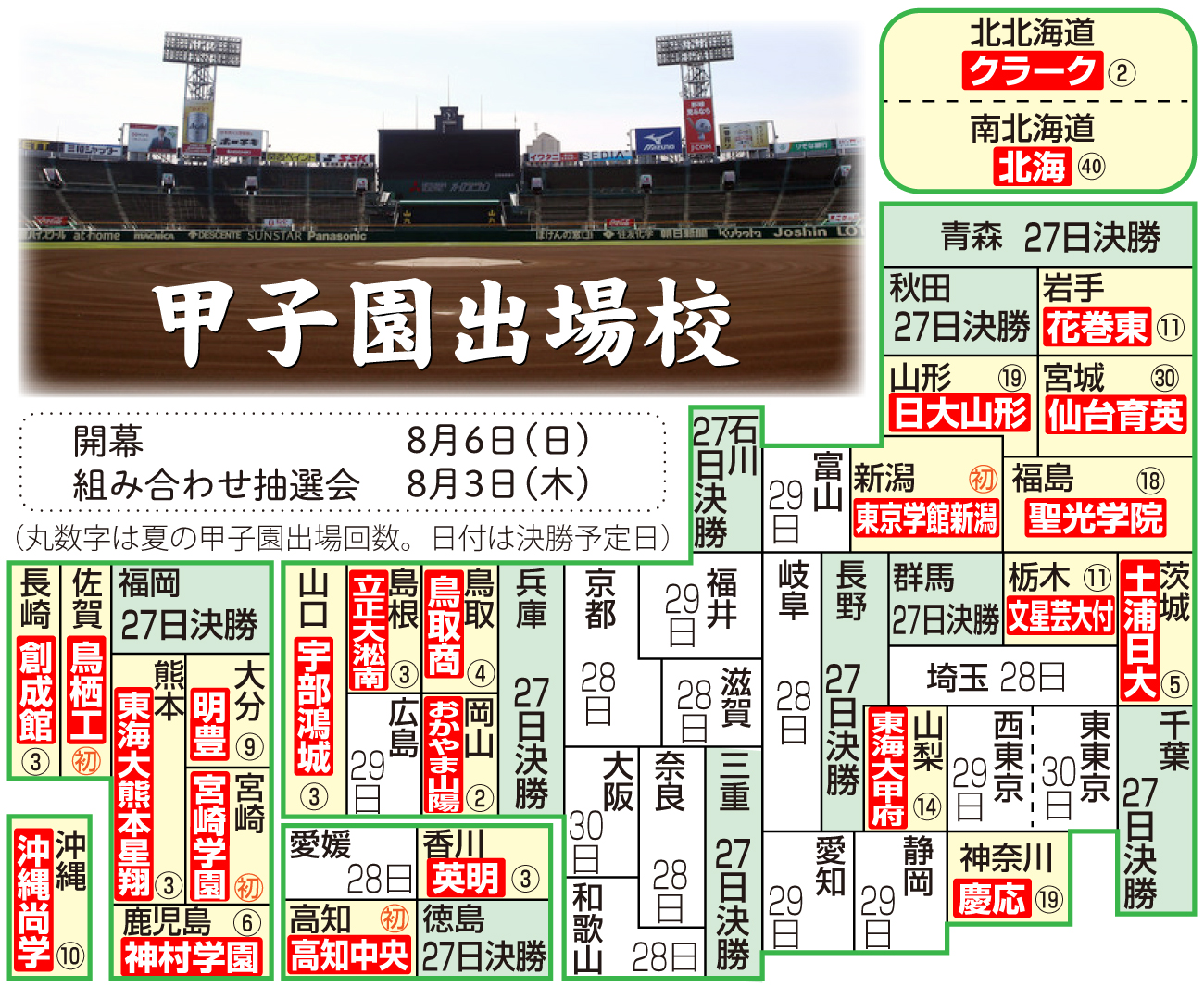 【イラスト】甲子園出場校マップ（７月26日）