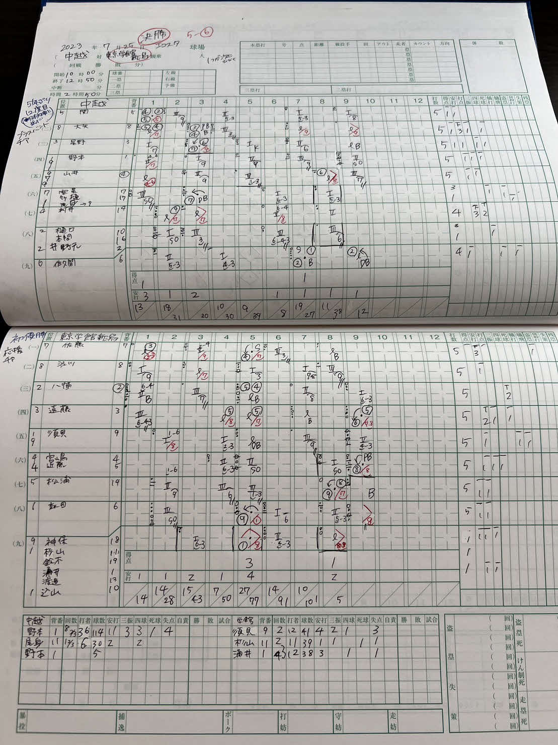 【真下の1枚】私がつけた決勝戦のスコアブックです。観戦するときは必ずつけています（撮影・真下華穂）