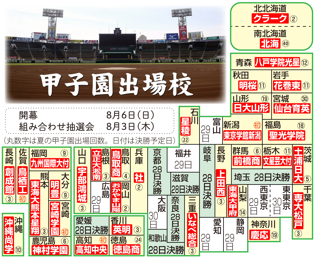 【イラスト】甲子園出場校マップ（７月27日）