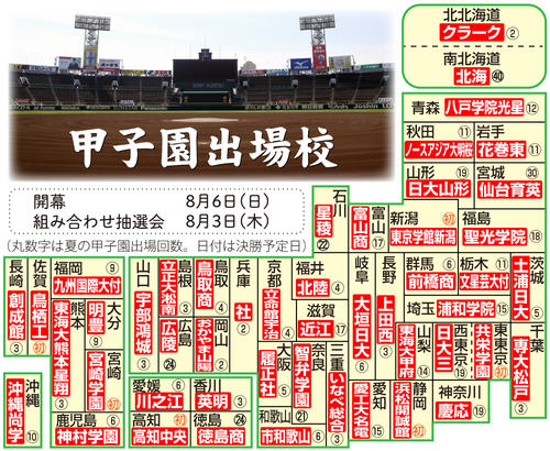 【イラスト】甲子園出場校マップ