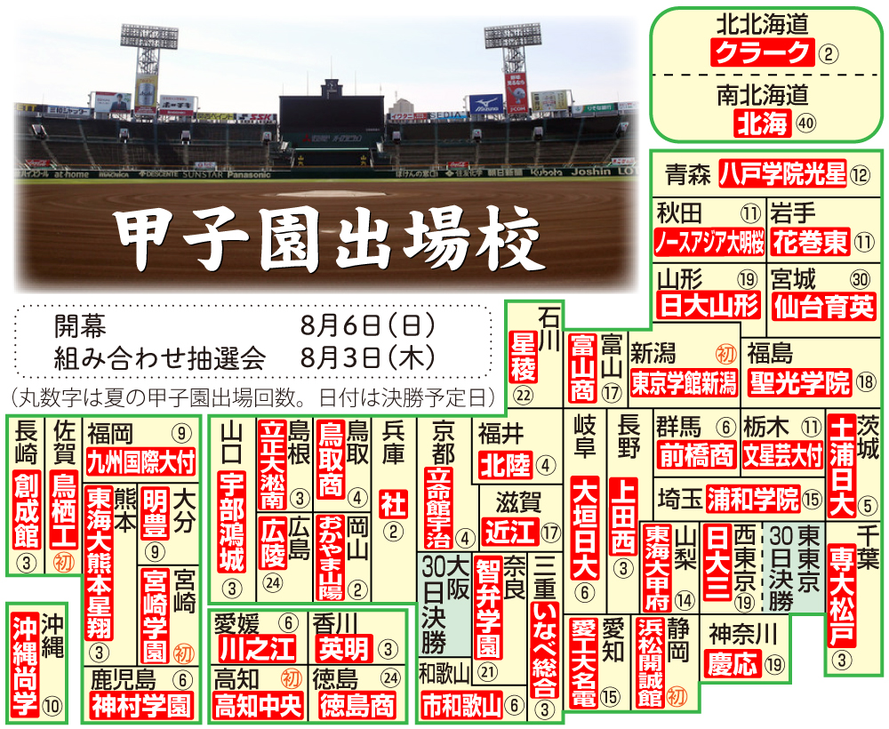 【イラスト】甲子園出場校マップ（７月29日）