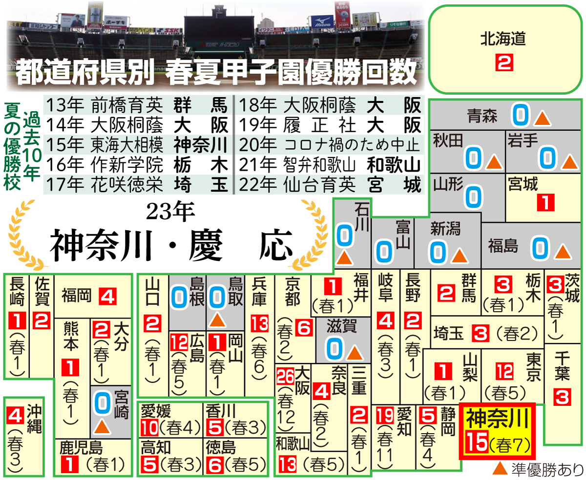 【イラスト】都道府県別甲子園優勝回数マップ