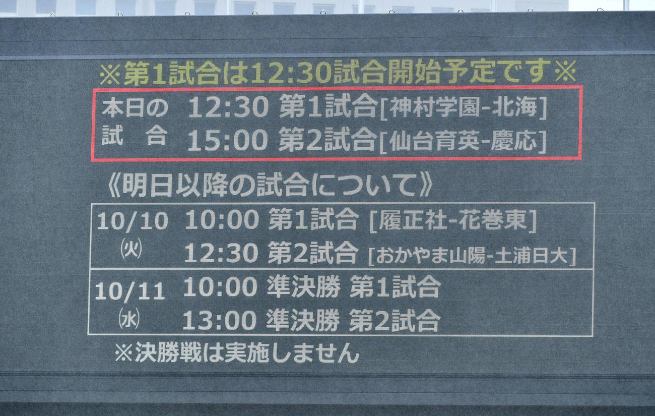 連日の悪天候により試合日程が変更、決勝戦の実施がなくなった（撮影・岩下翔太）
