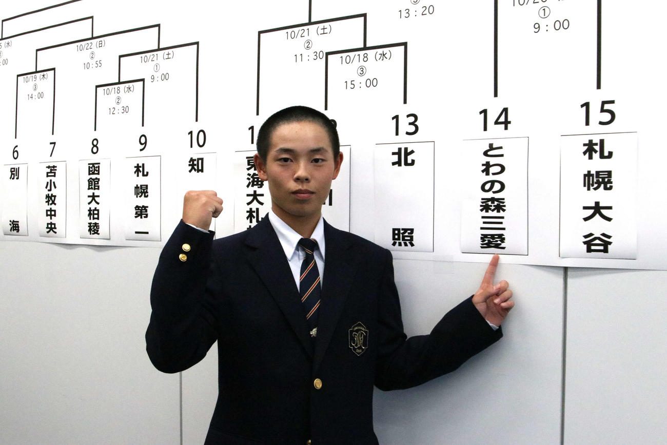 札幌大谷との対戦が決まり、引き締まった表情をみせる酪農学園大とわの森三愛・中村主将（撮影・山崎純一）