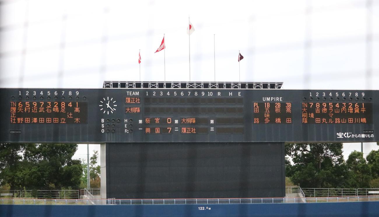 履正社対大阪桐蔭　決勝戦、両チームのスタメン（撮影・林亮佑）