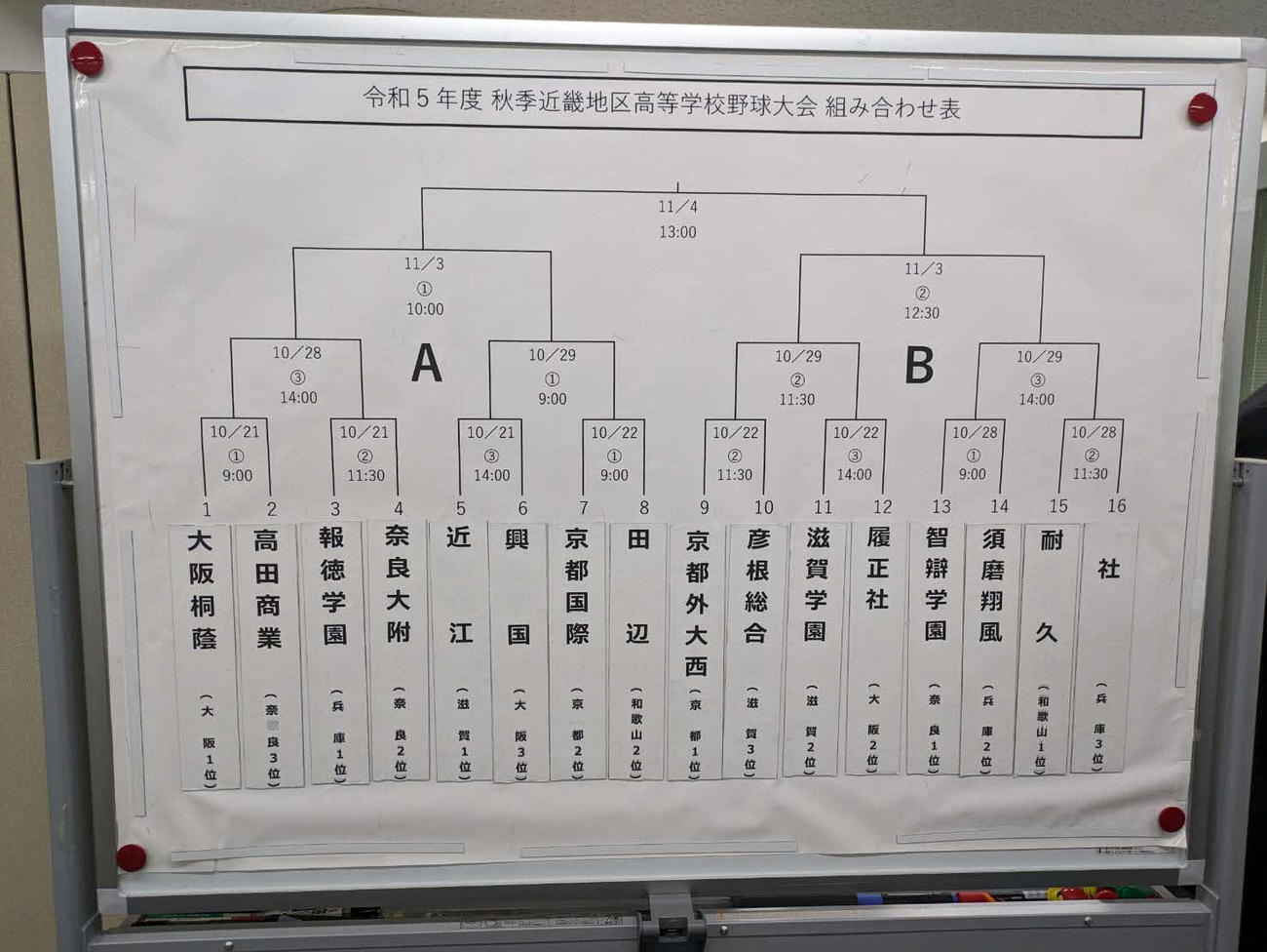 秋季近畿地区高校野球大会組み合わせ表（撮影・柏原誠）