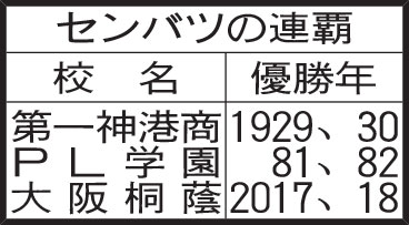 センバツの連覇
