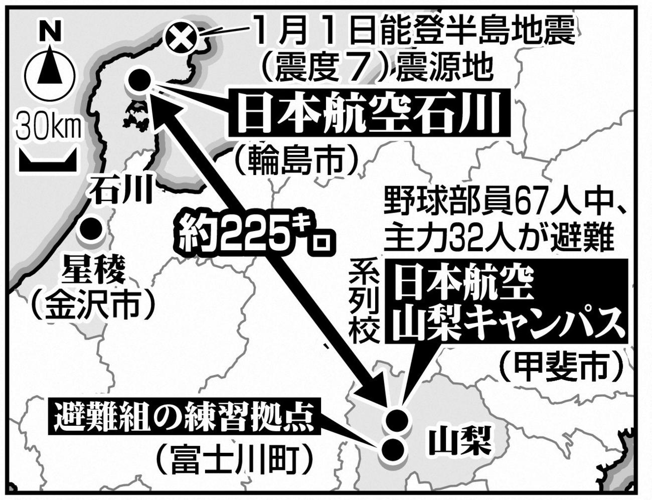 日本航空石川・練習拠点