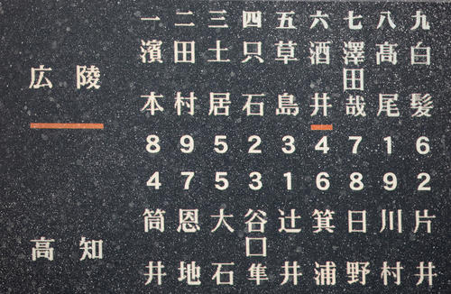 広陵対高知 雪が舞った甲子園球場(撮影・浅見桂子)