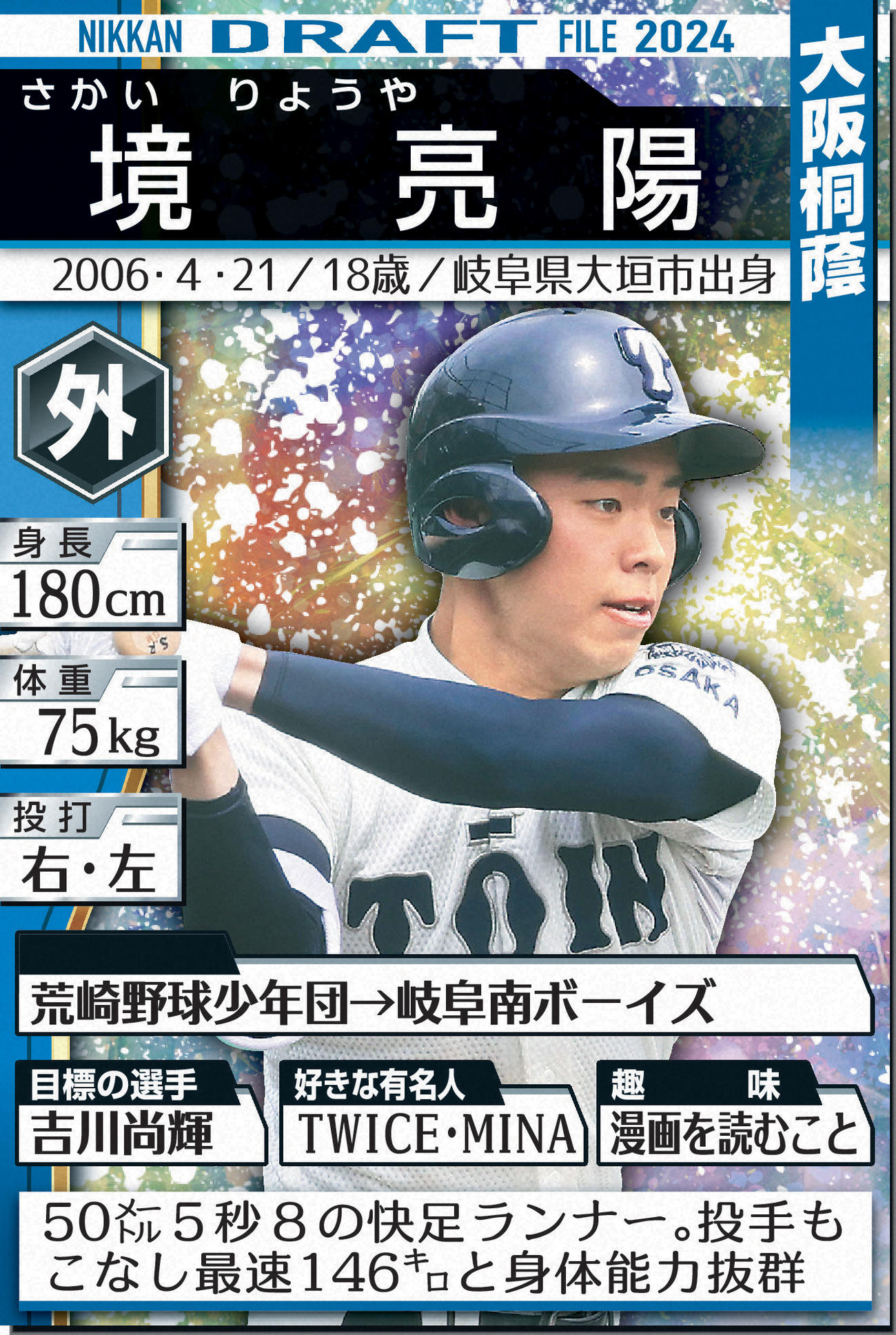 ドラフトファイル：境亮陽