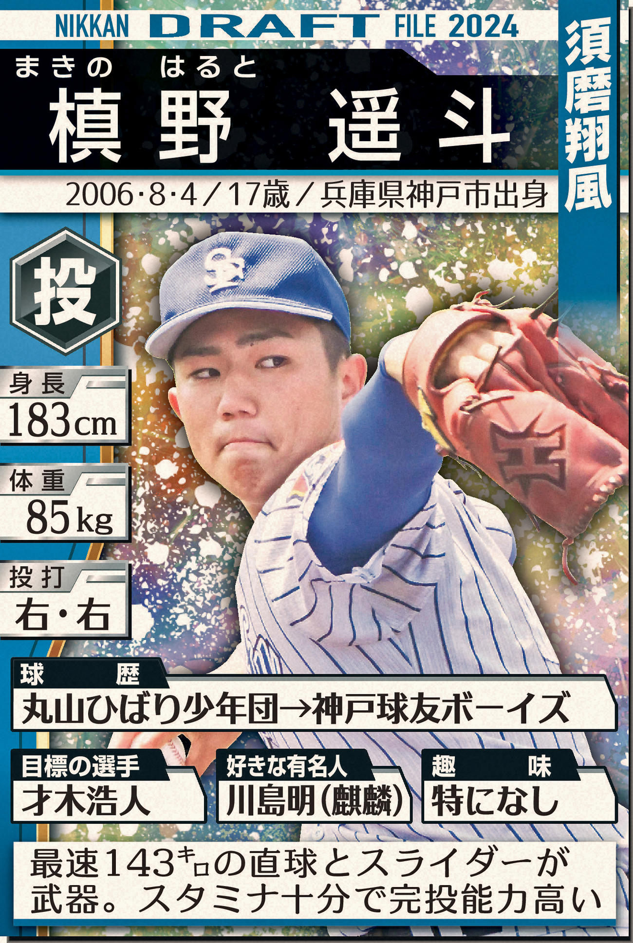 ドラフトファイル：槙野遥斗