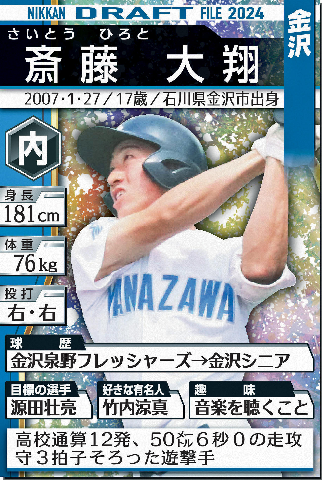 ドラフトファイル：斎藤大翔