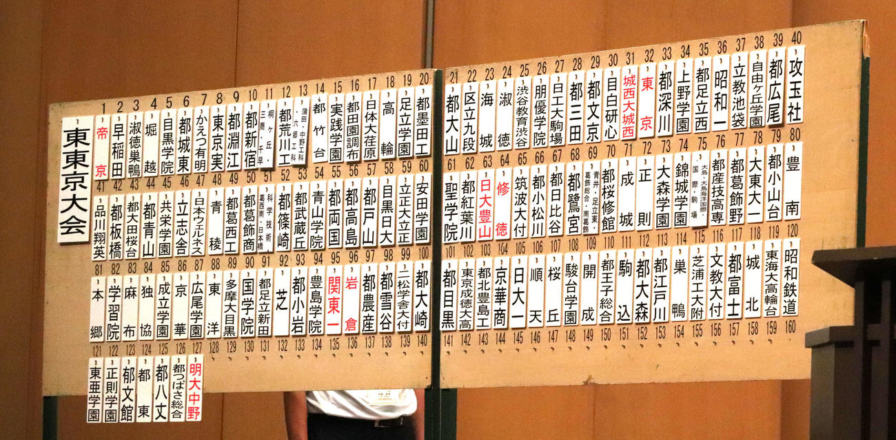 第106回全国高校野球選手権、東東京大会の抽選結果（撮影・佐瀬百合子）