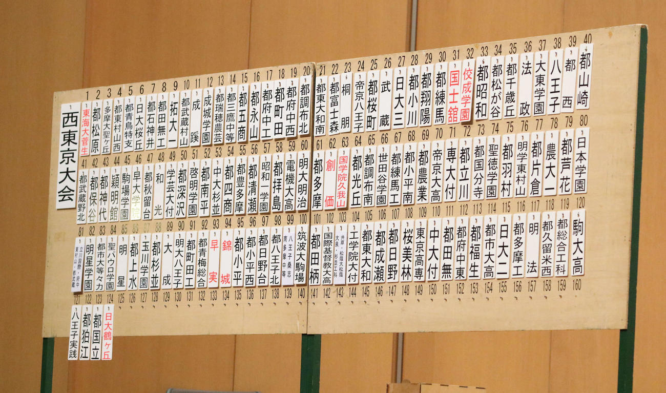 第106回全国高校野球選手権　西東京大会の抽選結果（撮影・水谷京裕）
