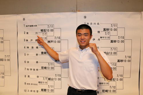古豪復活へ「本家」滝川・中村俊瑛V宣言「てっぺん！」勝ちまくって44