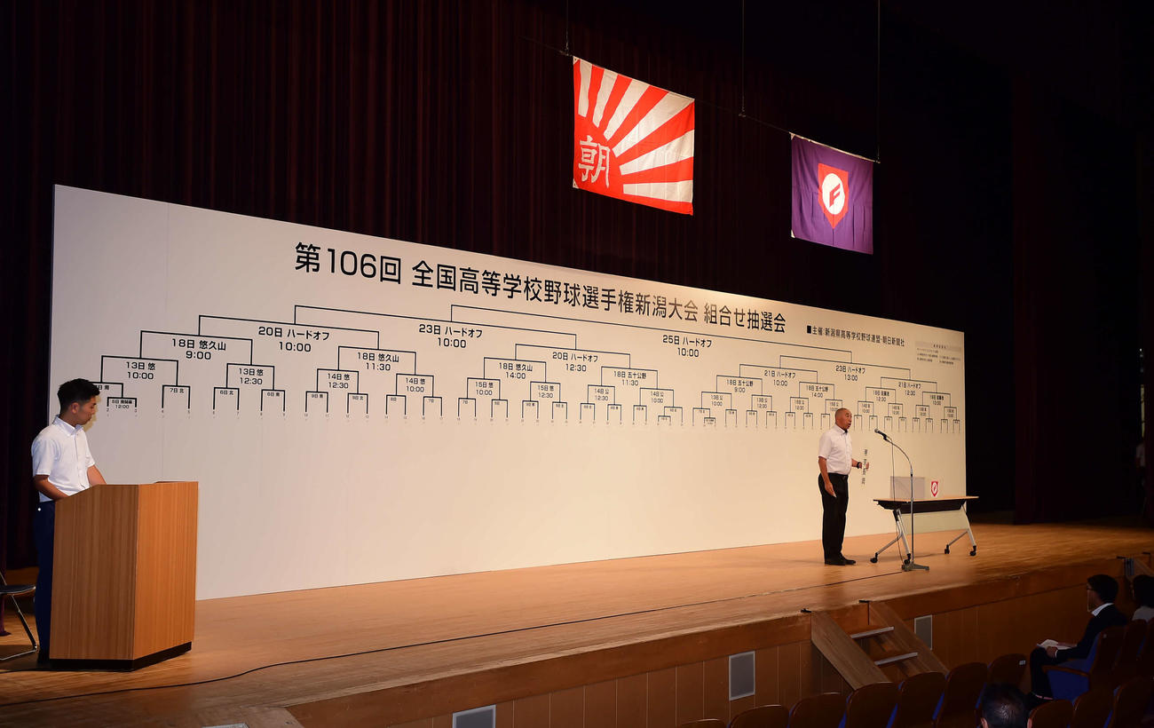 新潟大会組み合わせ抽選会