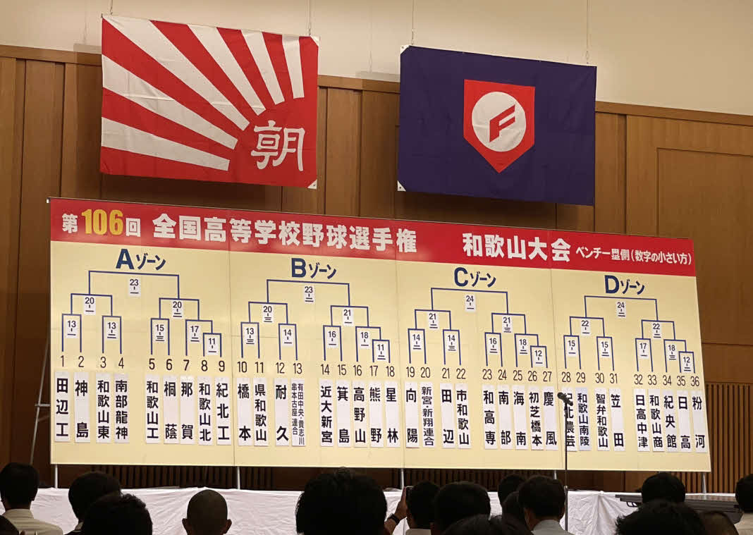 和歌山大会の対戦表