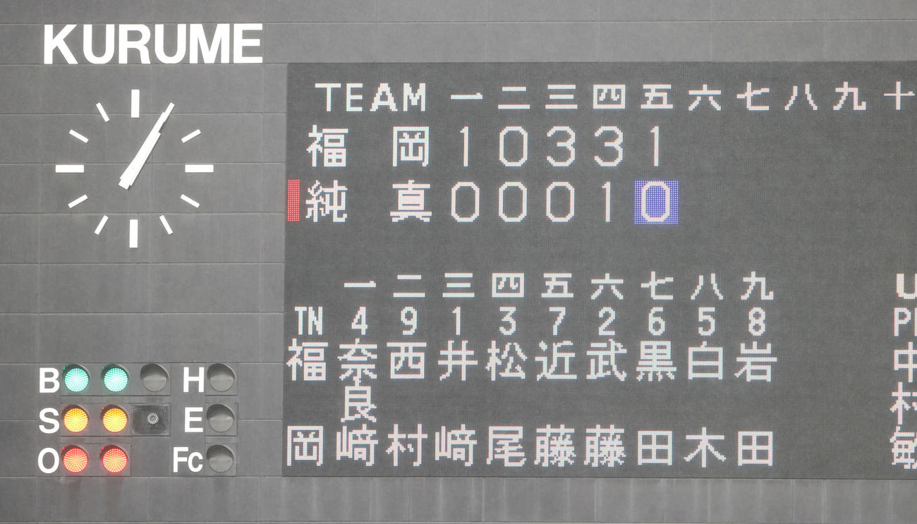 福岡対純真　試合中に激しい雨が降り継続試合となった福岡対純真（撮影・梅根麻紀）