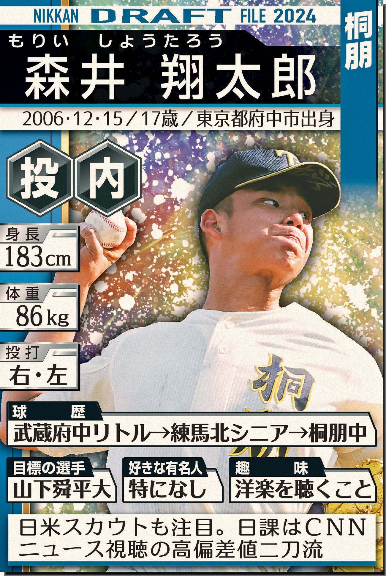 ドラフトファイル：森井翔太郎