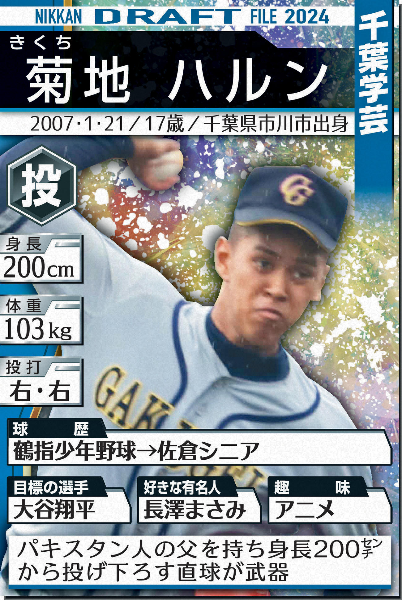 ドラフトファイル：菊地ハルン