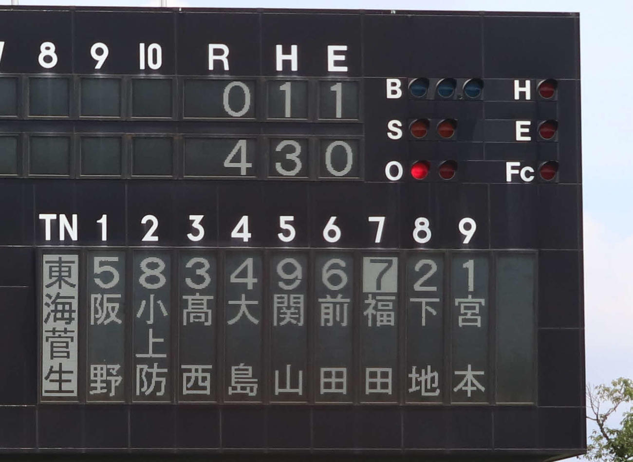 多摩大聖ケ丘対東海大菅生のスコアボード（撮影・佐瀬百合子）
