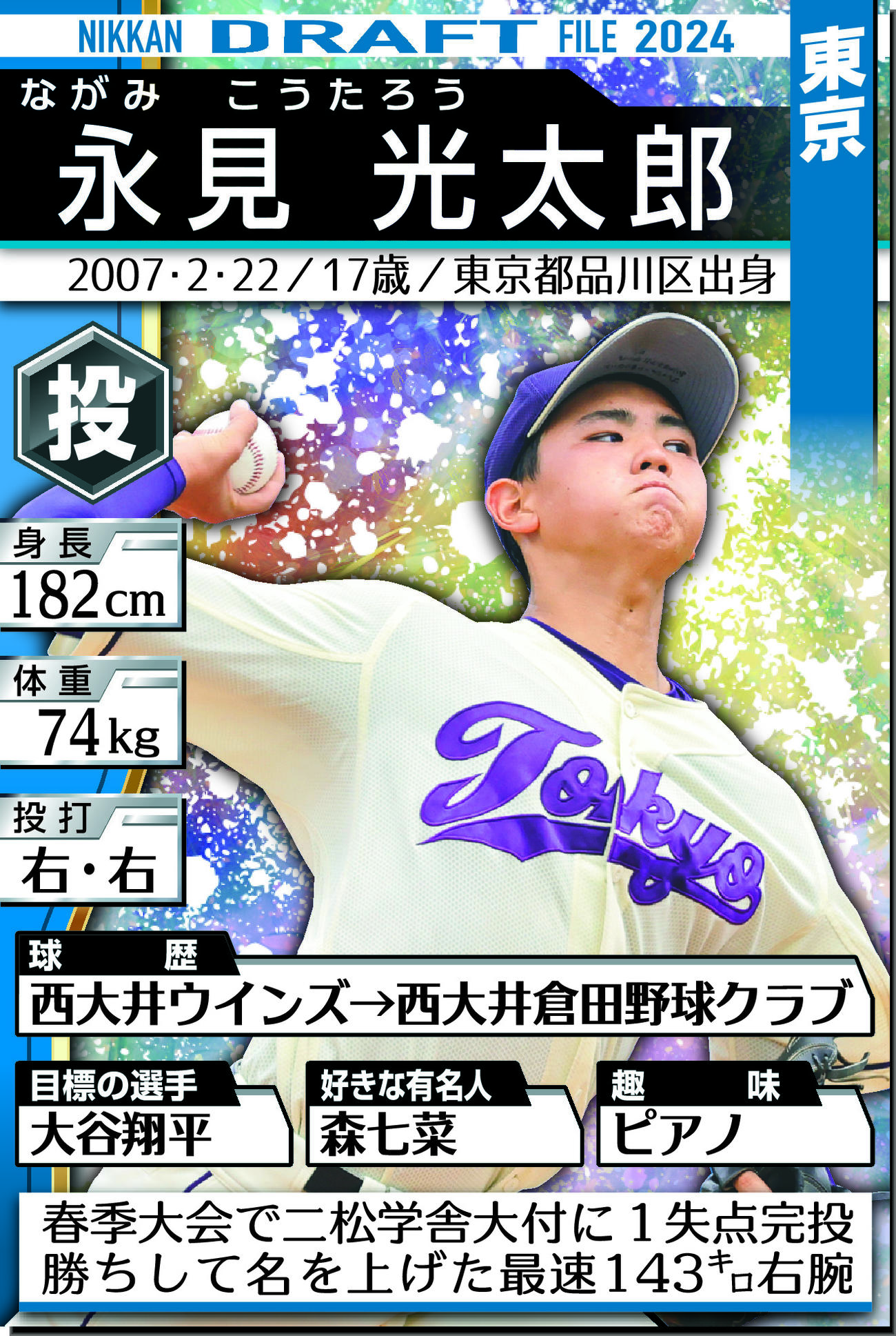 ドラフトファイル：永見光太郎