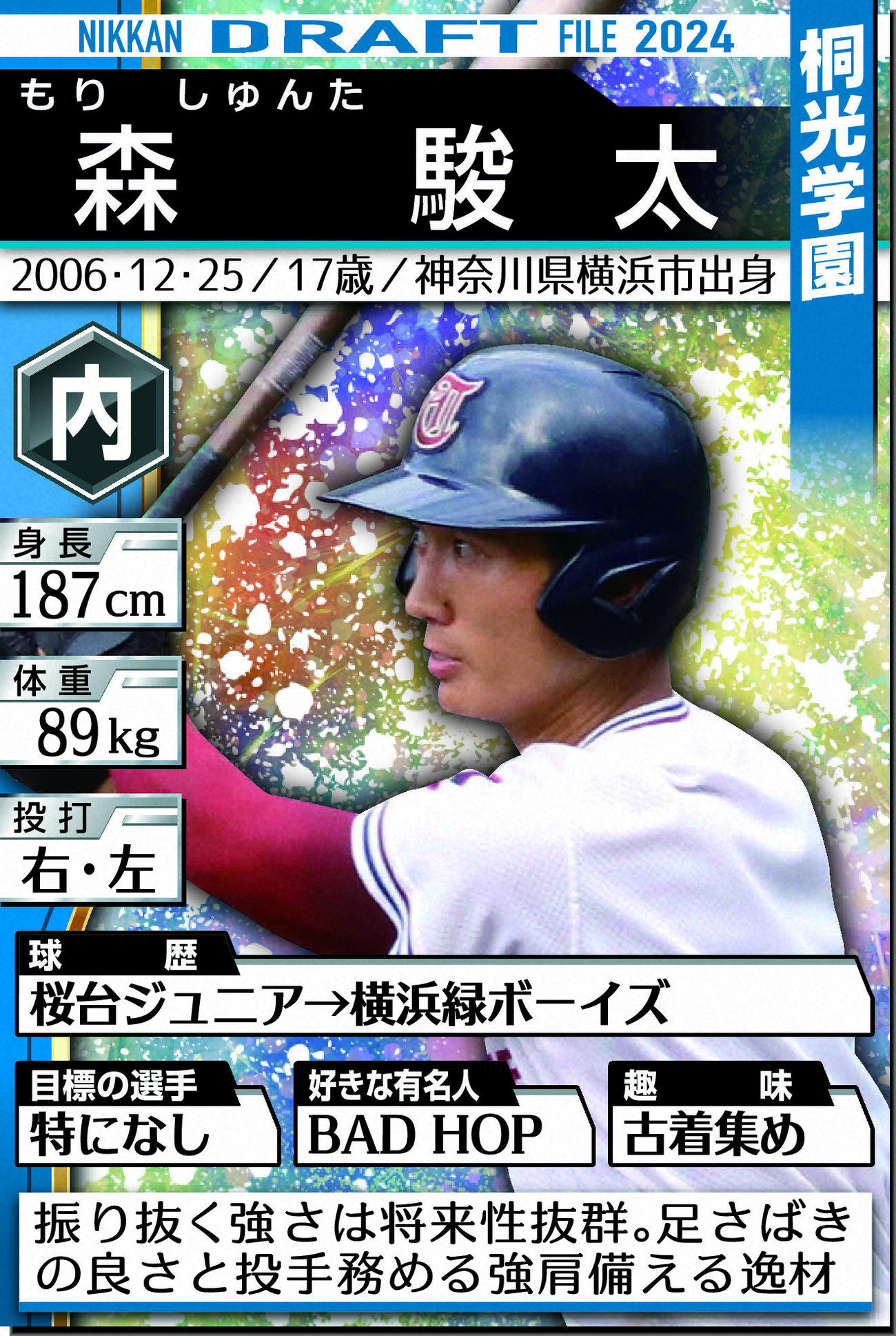 ドラフトファイル：森駿太