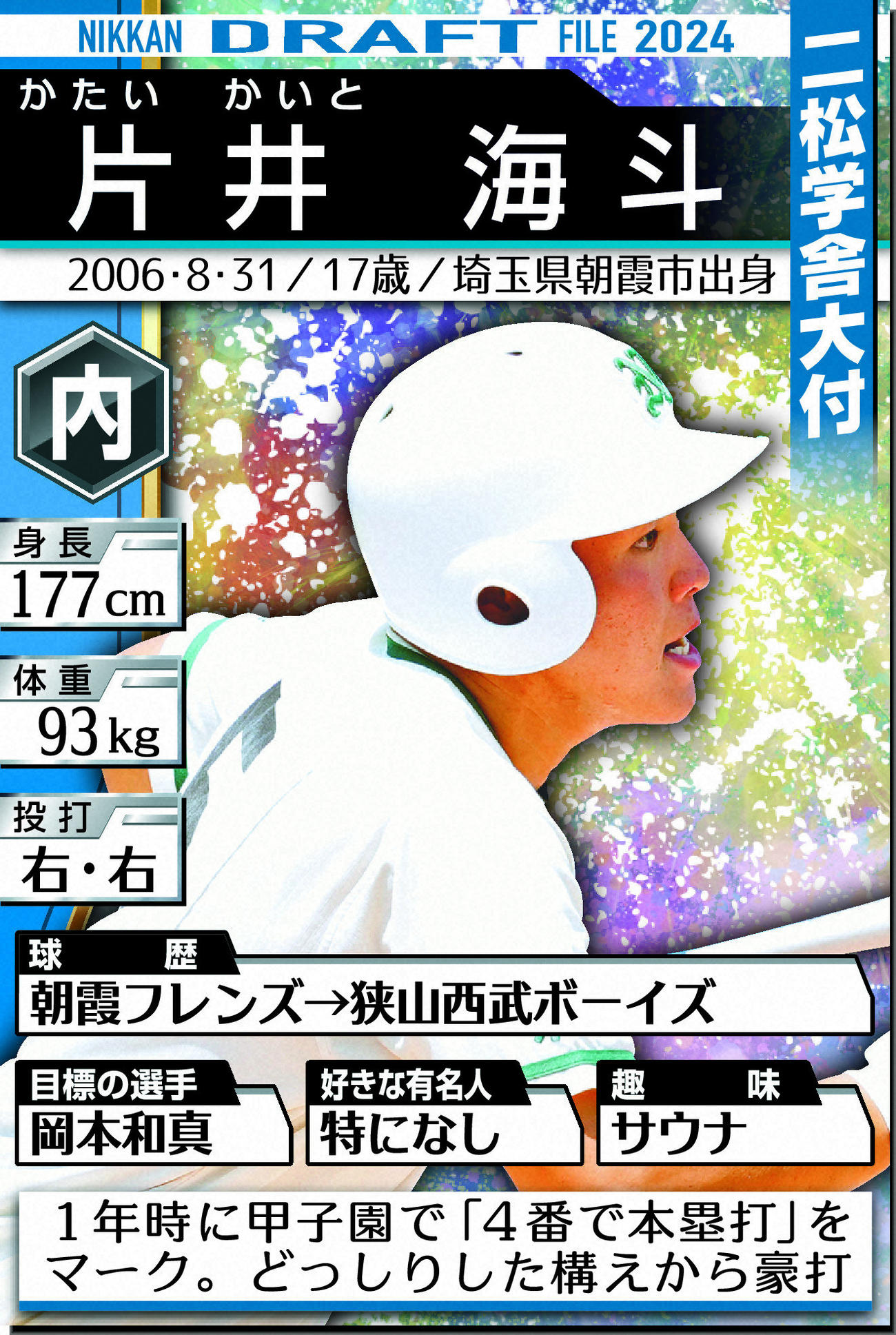 ドラフトファイル：片井海斗