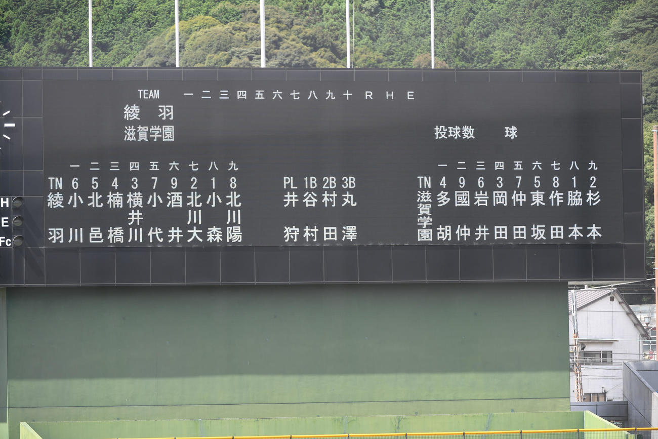綾羽対滋賀学園　両チームスタメン（撮影・前岡正明）
