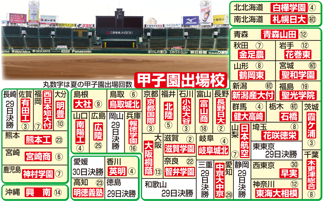 【イラスト】甲子園出場マップ