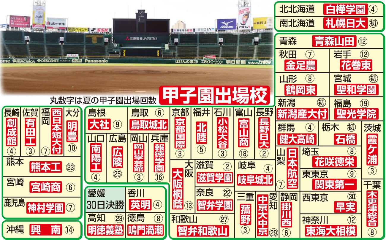 【イラスト】甲子園出場マップ