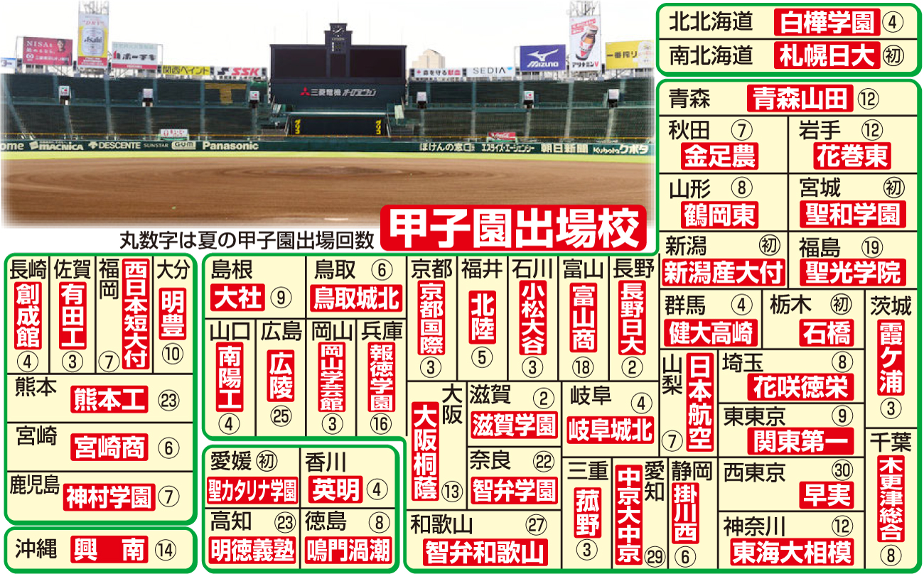 【イラスト】甲子園出場マップ