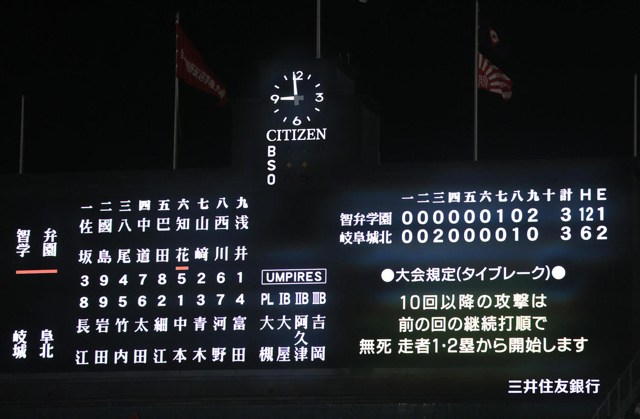智弁学園対岐阜城北　タイブレークに入る3試合目（撮影・上山淳一）