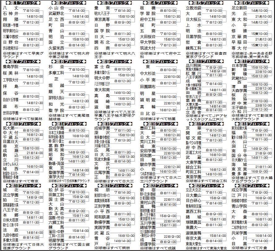 秋季高校野球東京大会1次予選