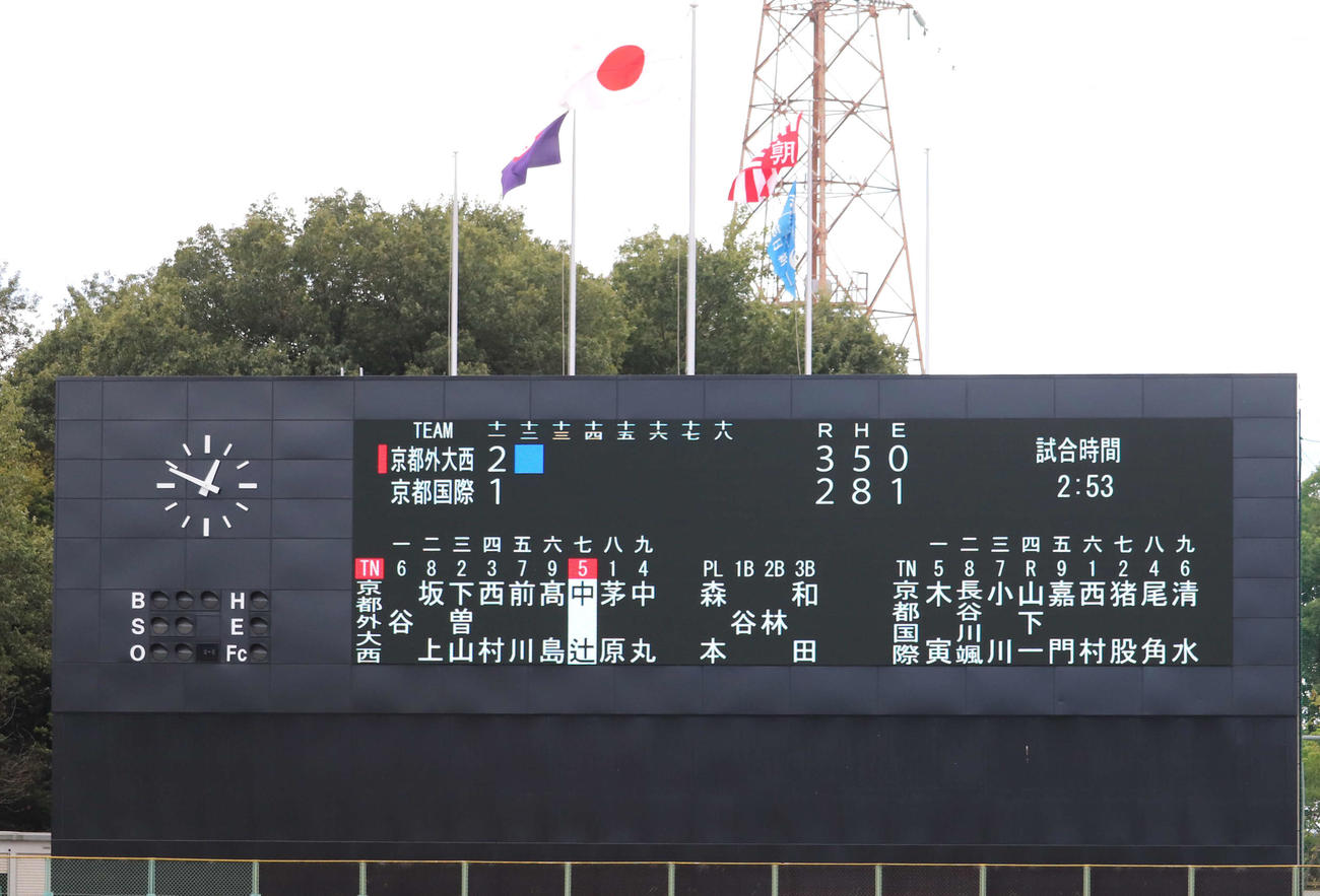 京都外大西と京都国際の4回戦　延長11回の熱戦を繰り広げた（撮影・中島麗）