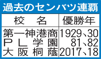 過去のセンバツ連覇
