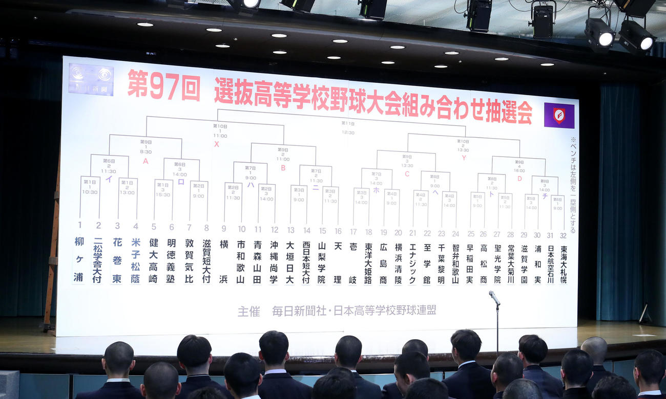 対戦校が決まった組み合わせ表（撮影・白石智彦）