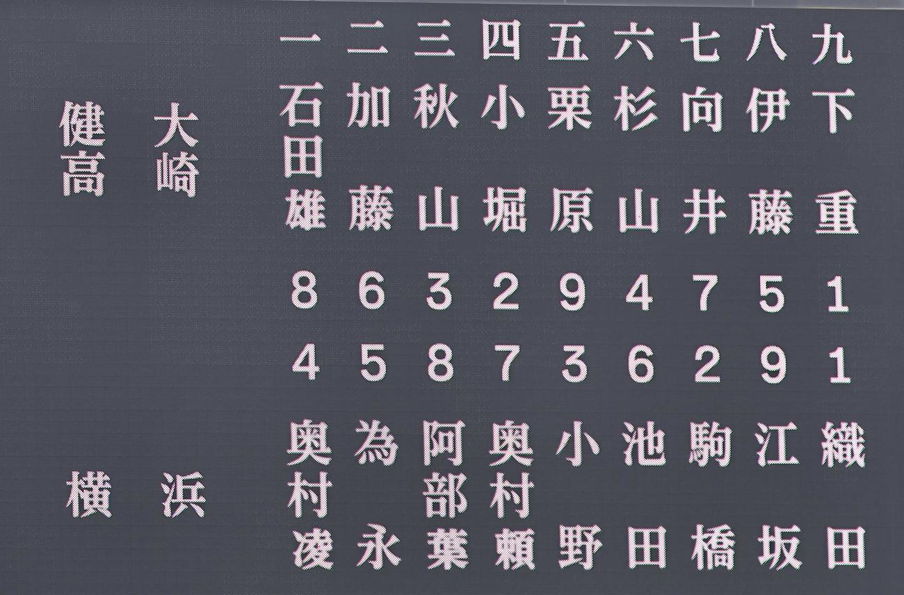 健大高崎対横浜　スタメン（撮影・上田博志）